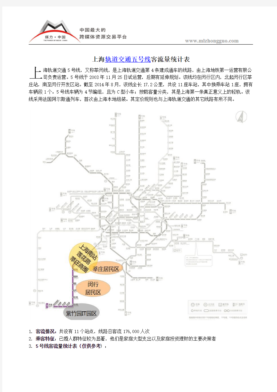 上海轨道交通五号线客流量统计表