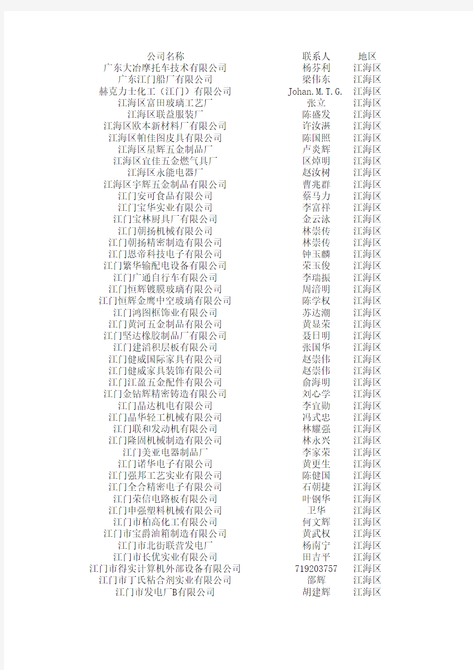江门市企业名录一览表