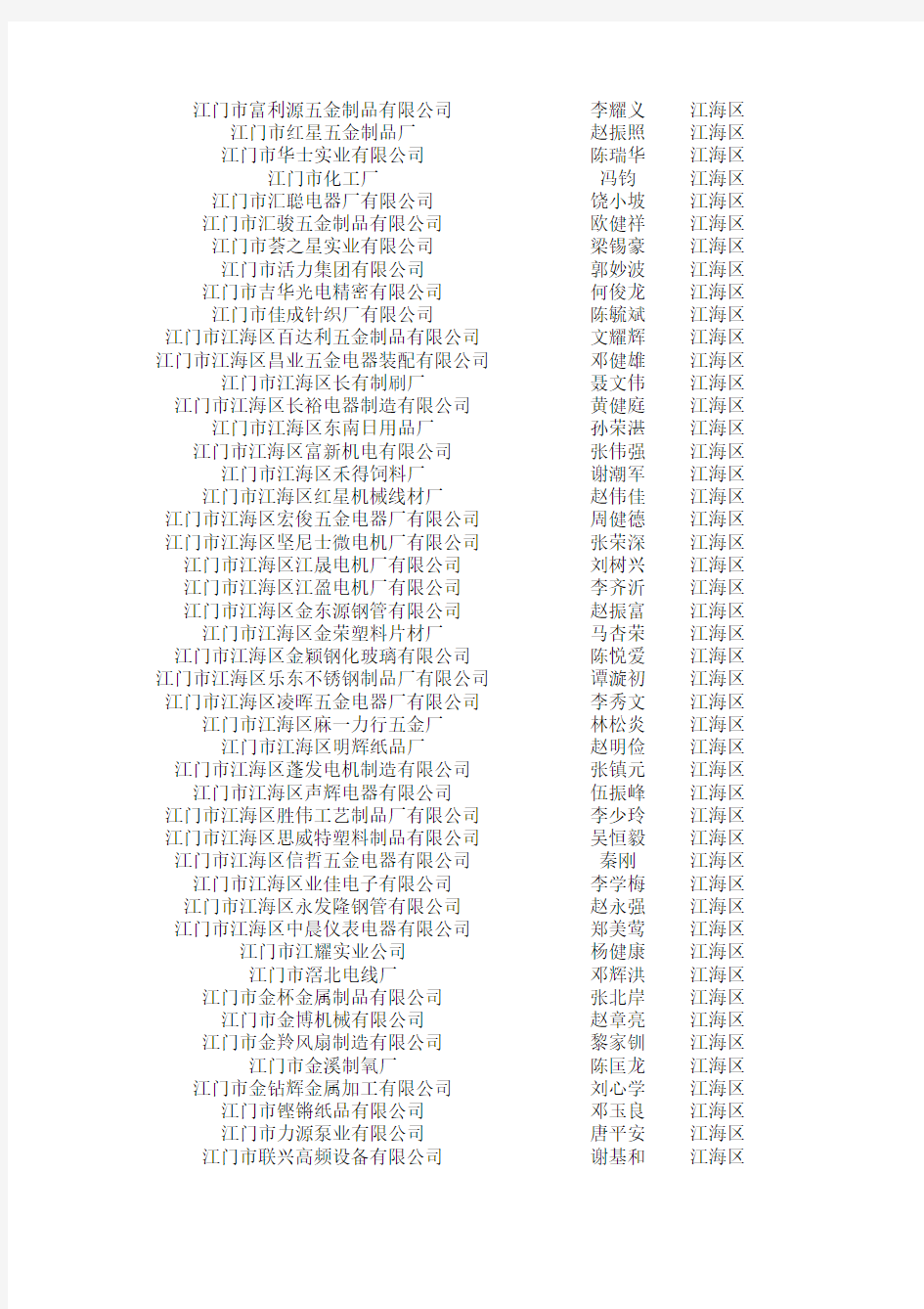 江门市企业名录一览表