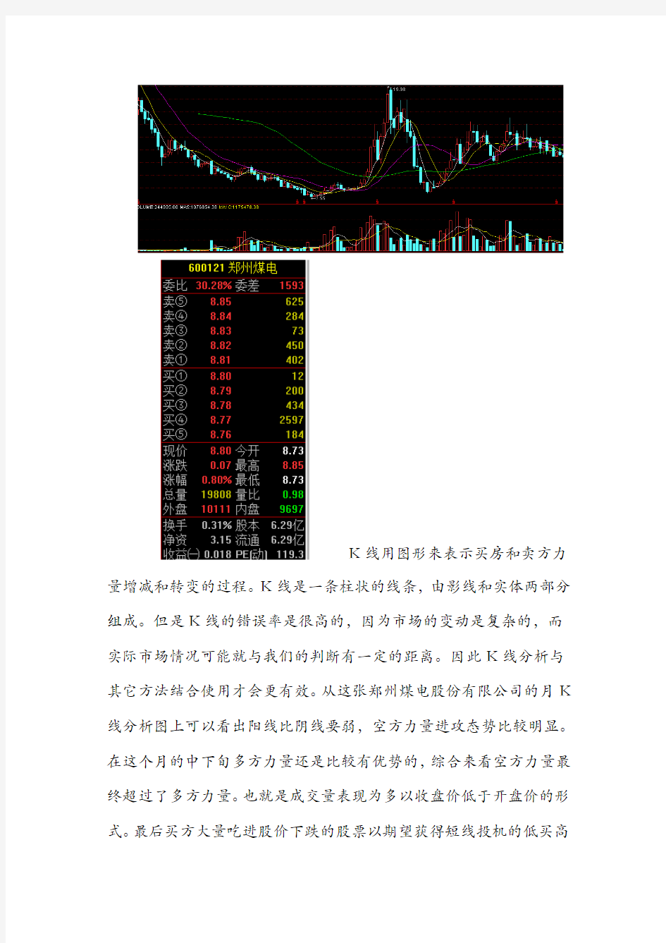 郑州煤电股份有限公司上市公司技术分析报告22
