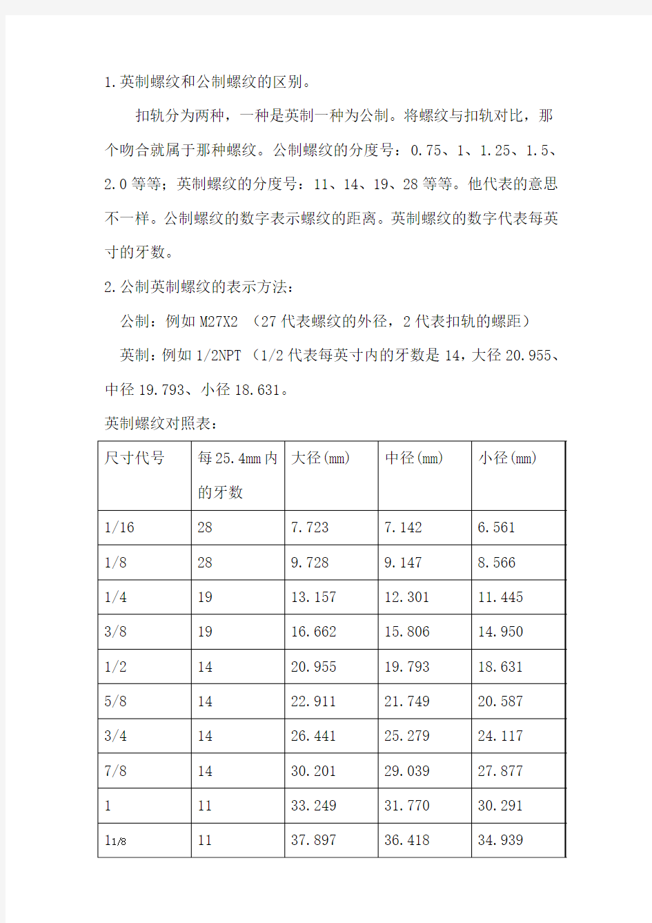 公制螺纹与英制螺纹的区别