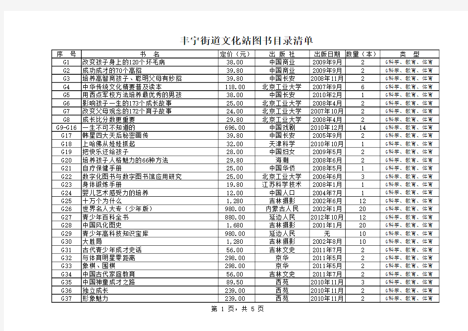 文化站图书目录清单_1Microsoft_Excel_工作表