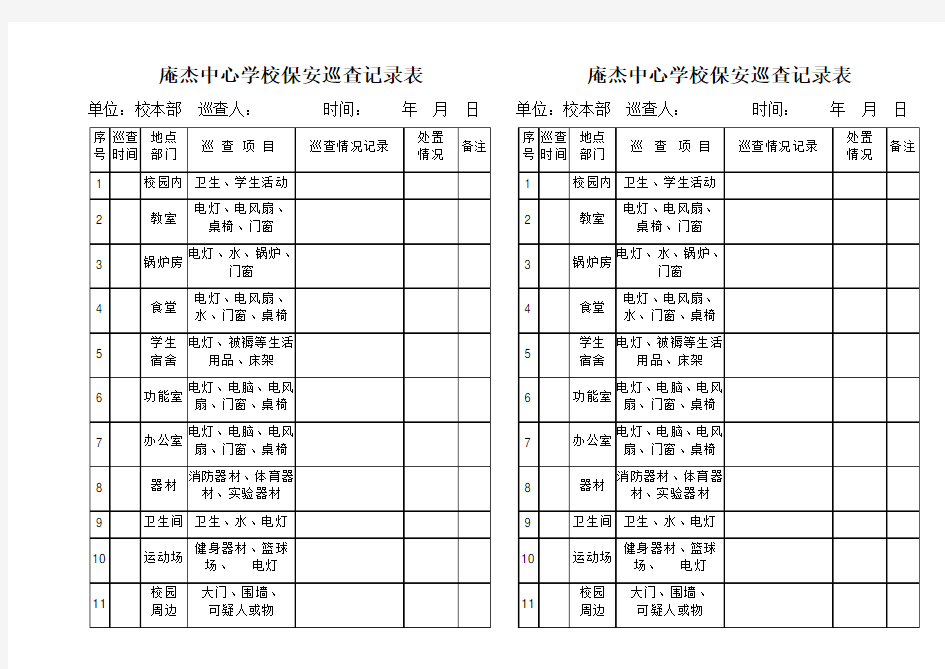 中心学校保安巡查记录表