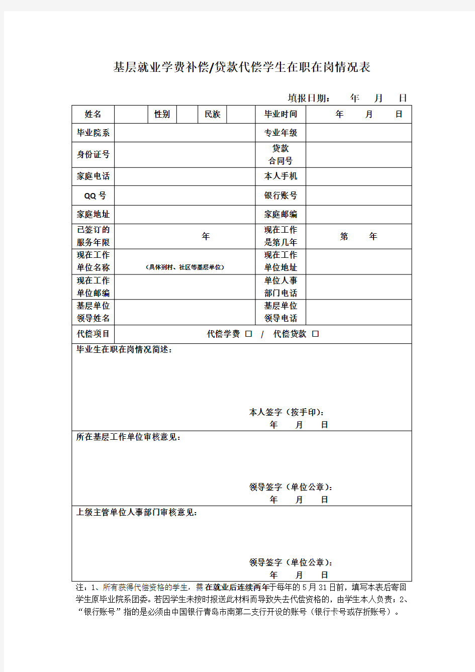 基层就业学费补偿贷款代偿学生在职在岗情况表