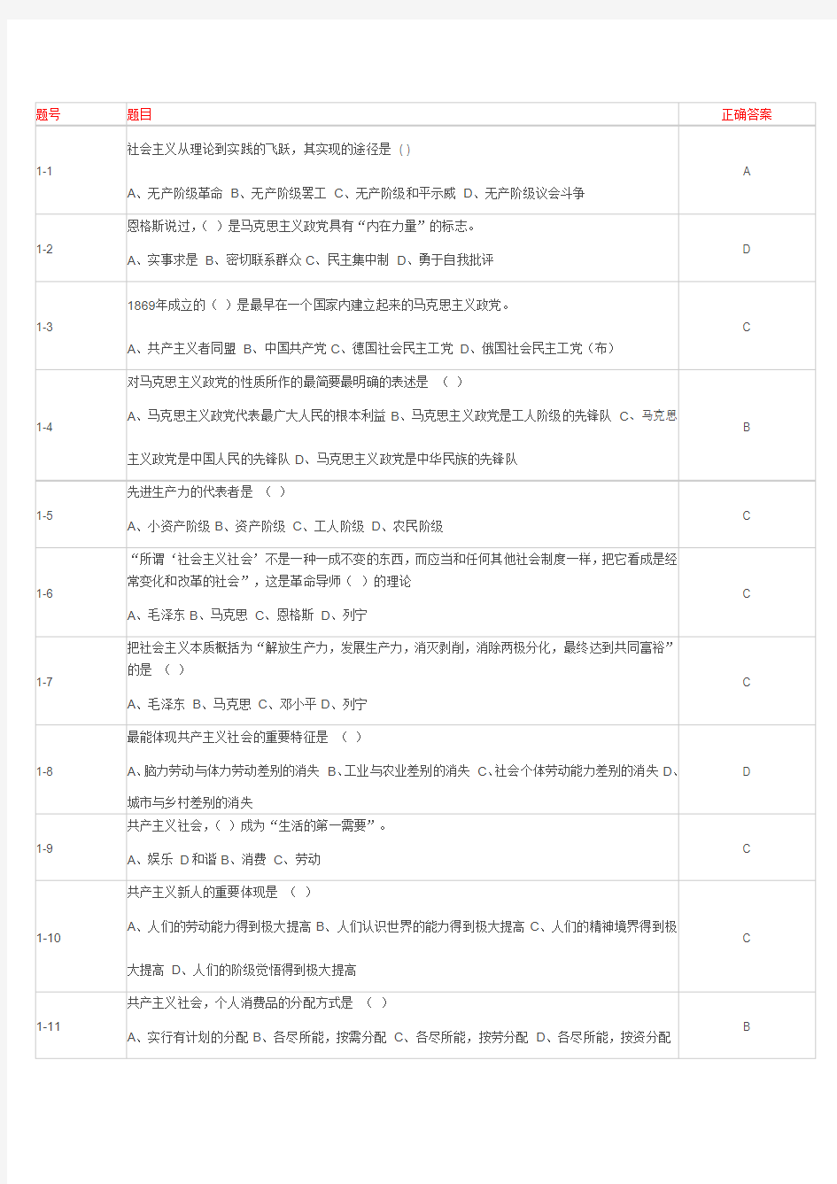 马原第四次作业