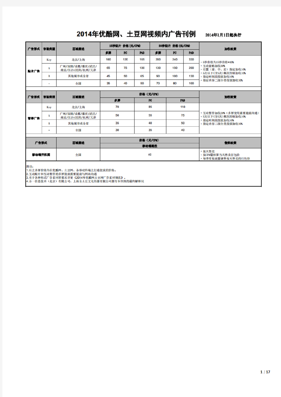 2014年优酷网土豆网广告刊例