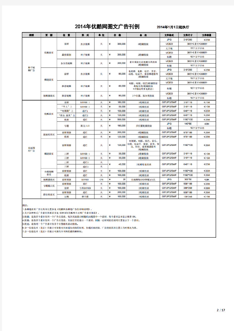 2014年优酷网土豆网广告刊例