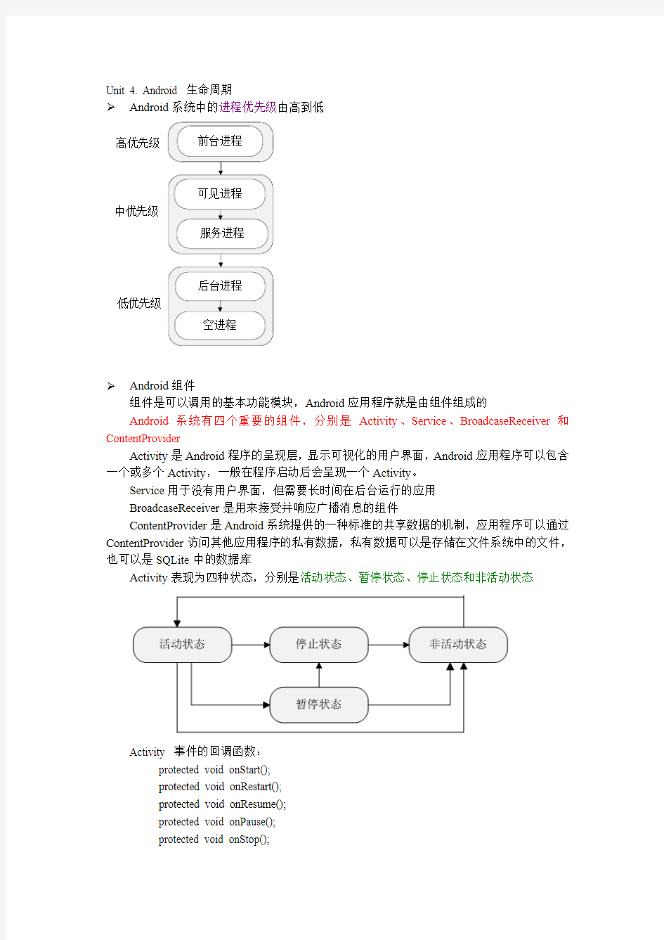 android考试复习资料