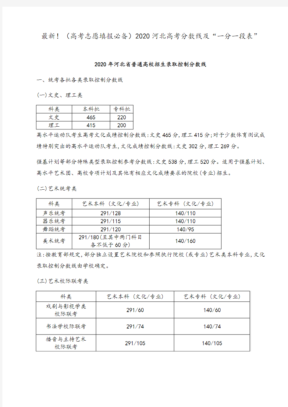 最新!(高考志愿填报必备)2020河北高考分数线及“一分一段表”