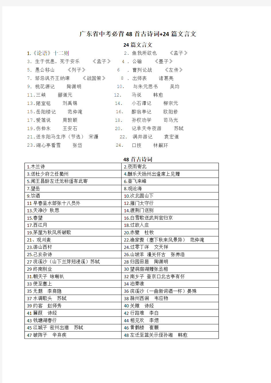 广东省中考必背48古诗词+24篇文言文