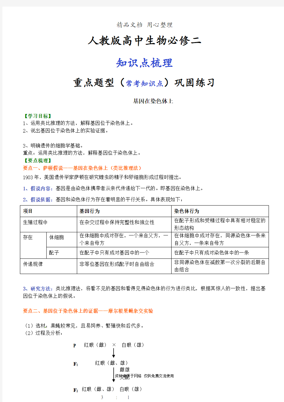 人教版高中生物必修二[知识点整理及重点题型梳理]基因在染色体上