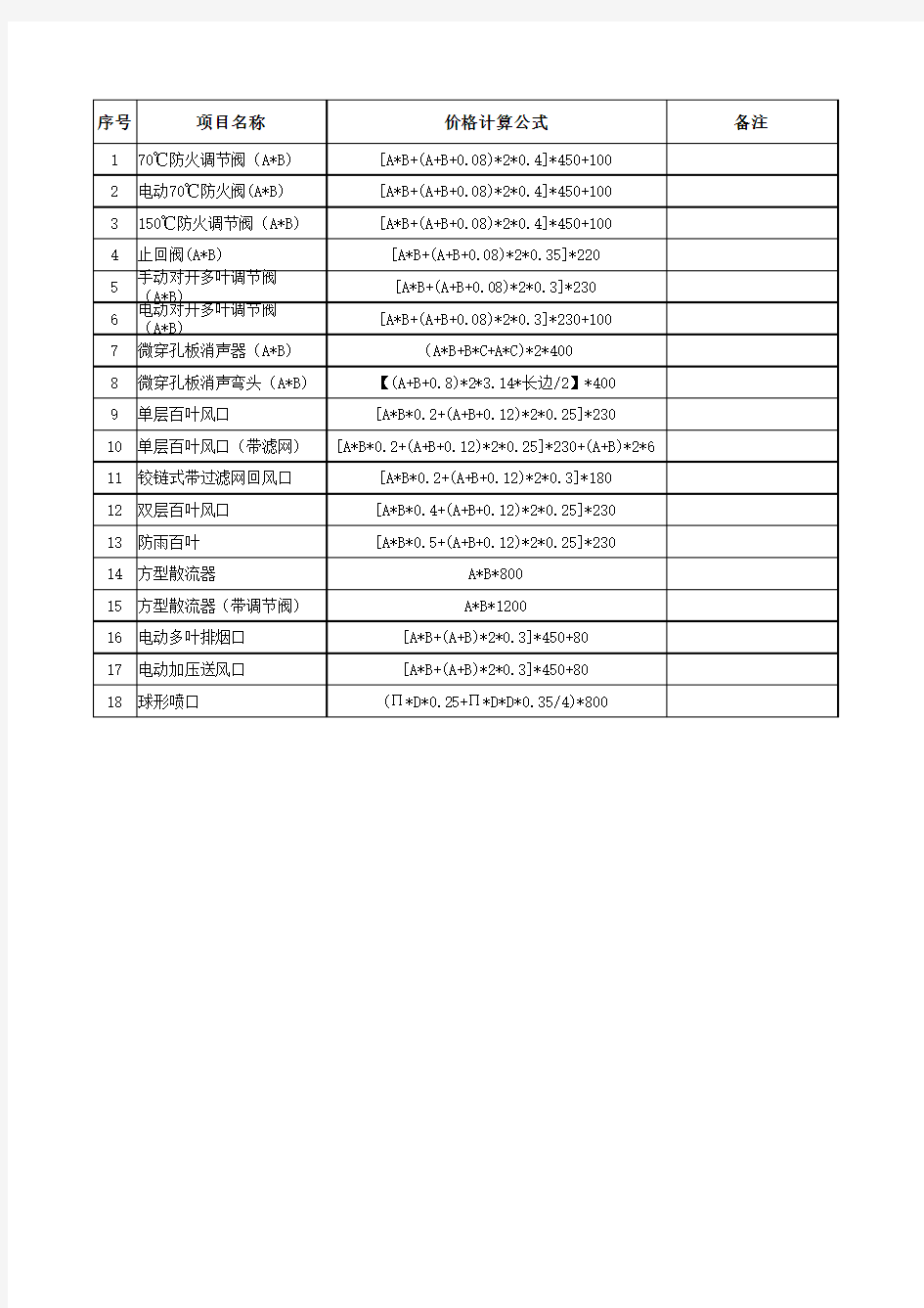 风口风阀报价表及计算公式