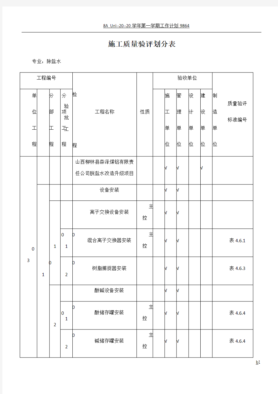 施工质量验评划分表