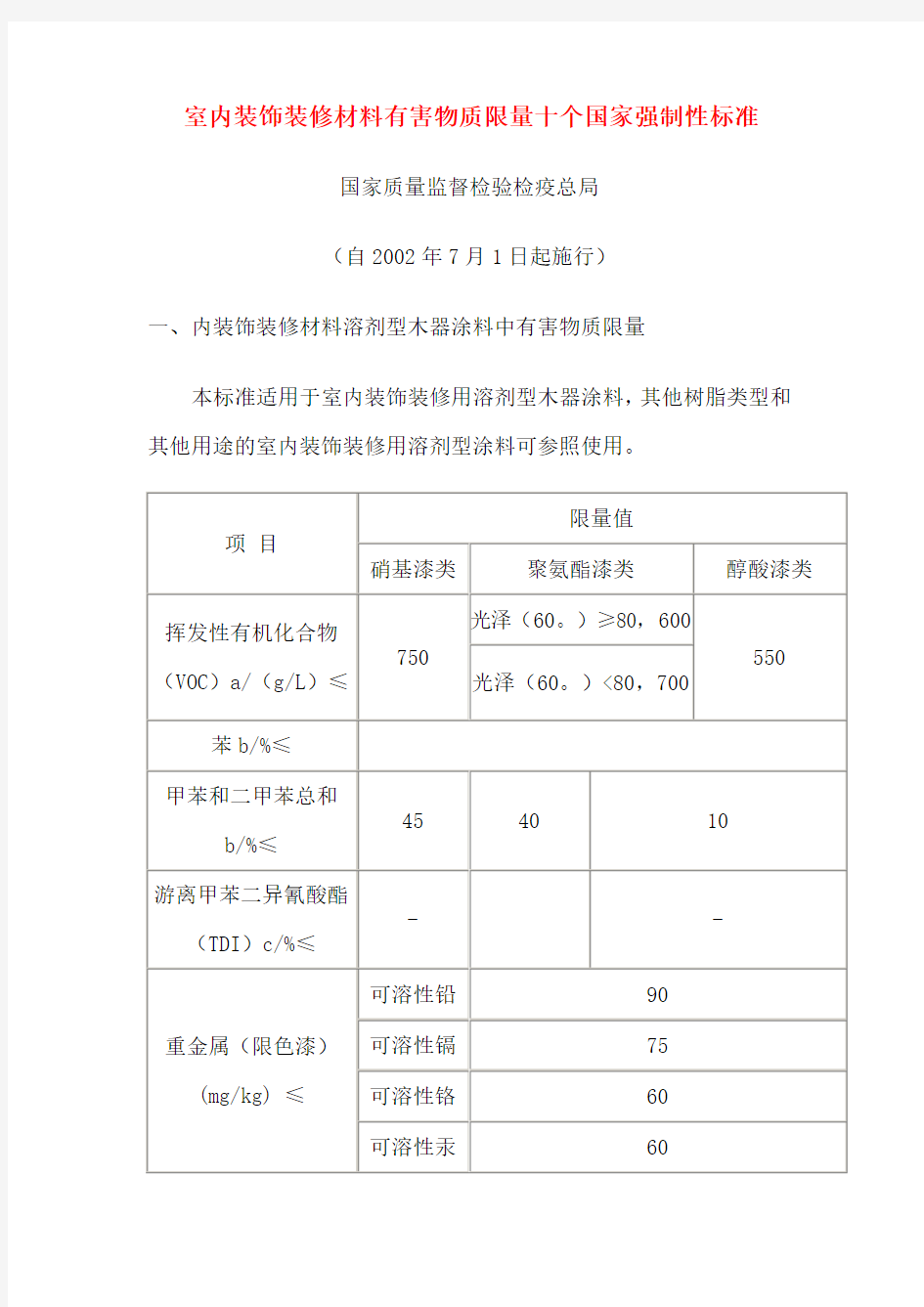 质监总局《室内装饰装修材料有害物质限量十个国家强制性标准》