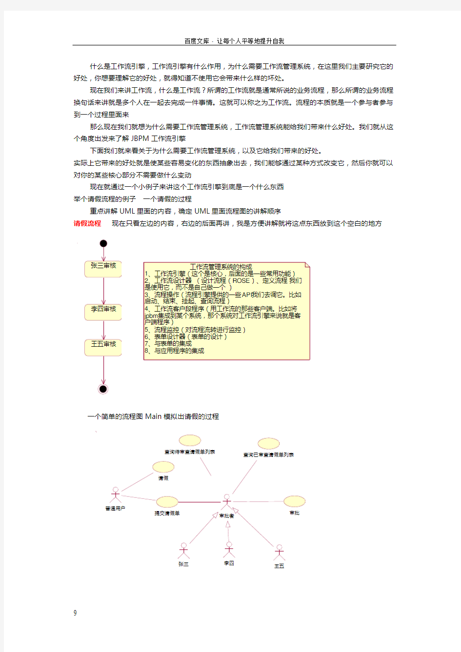 工作流引擎讲解