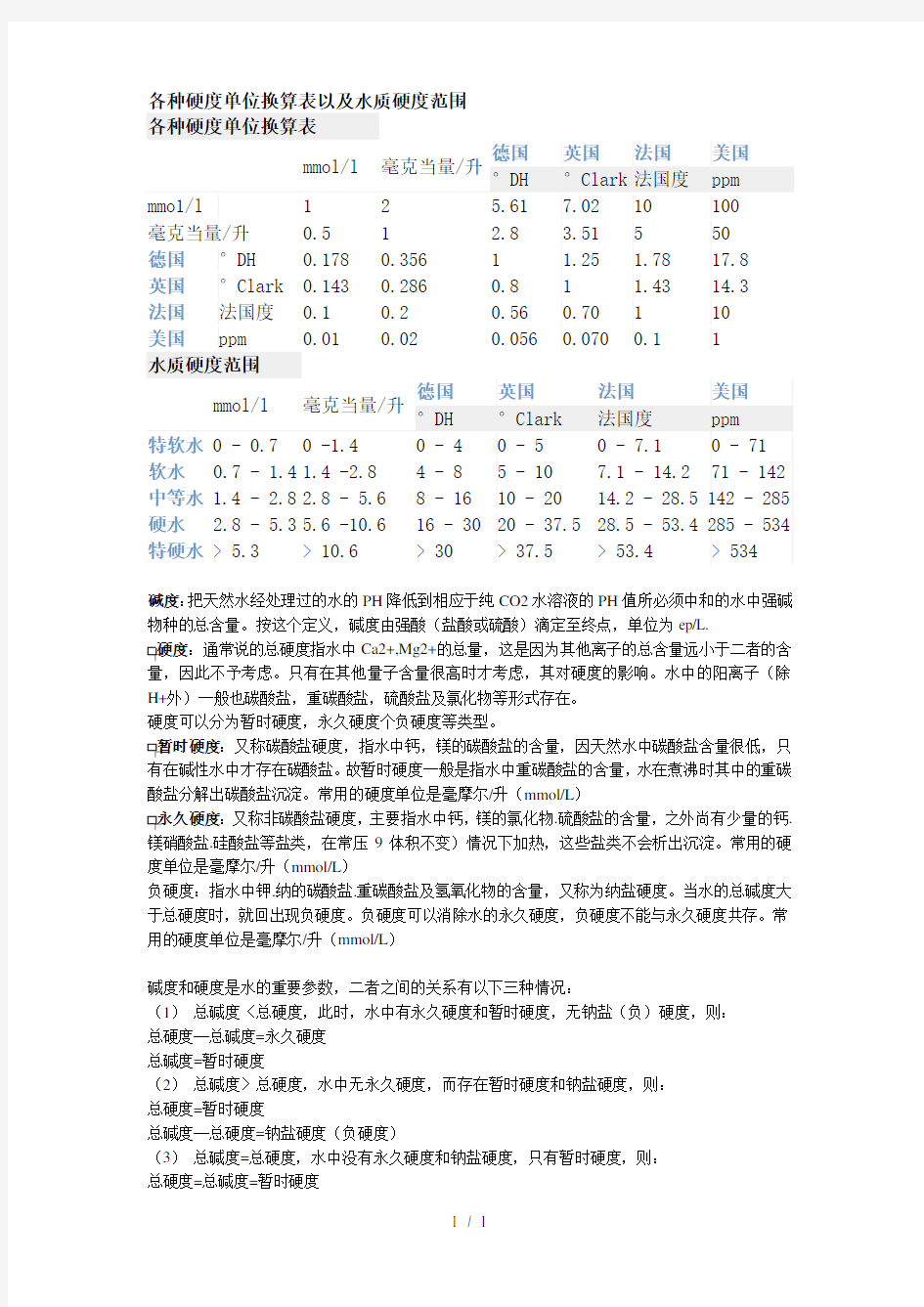 标准之各种硬度单位换算表以及水质硬度范围