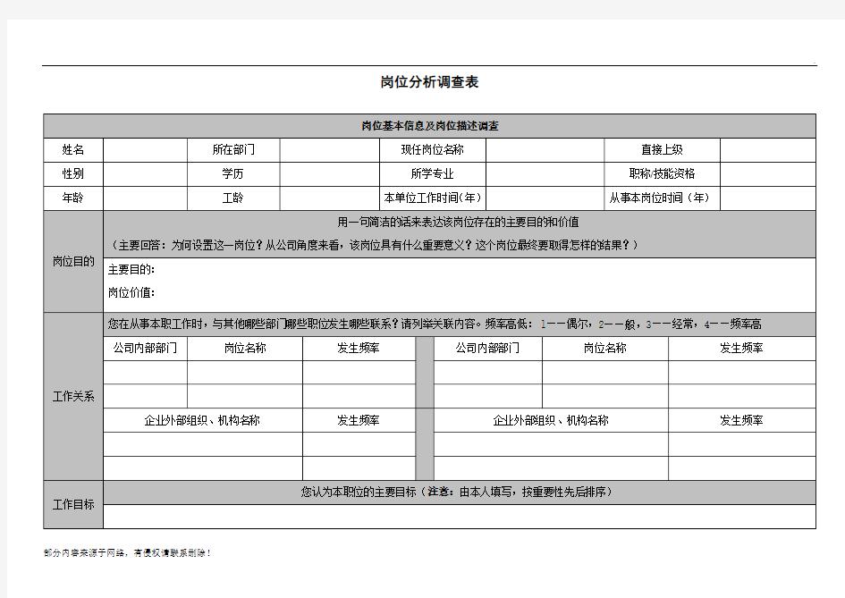 岗位分析调查表  (模板)