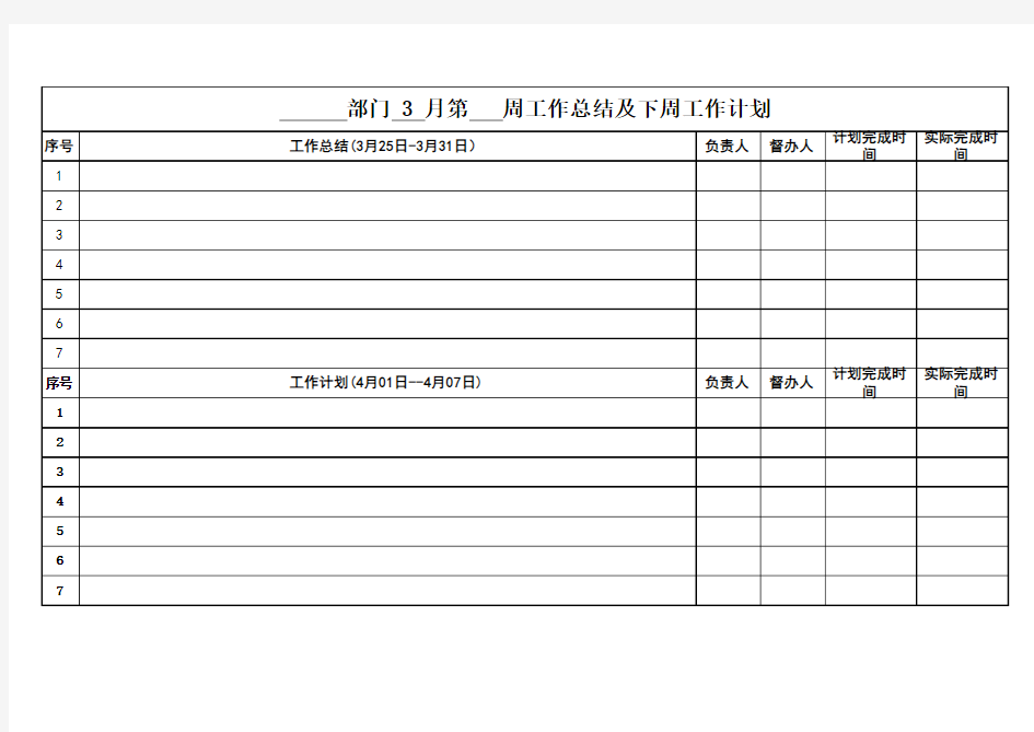 周工作总结及下周工作计划(模板)