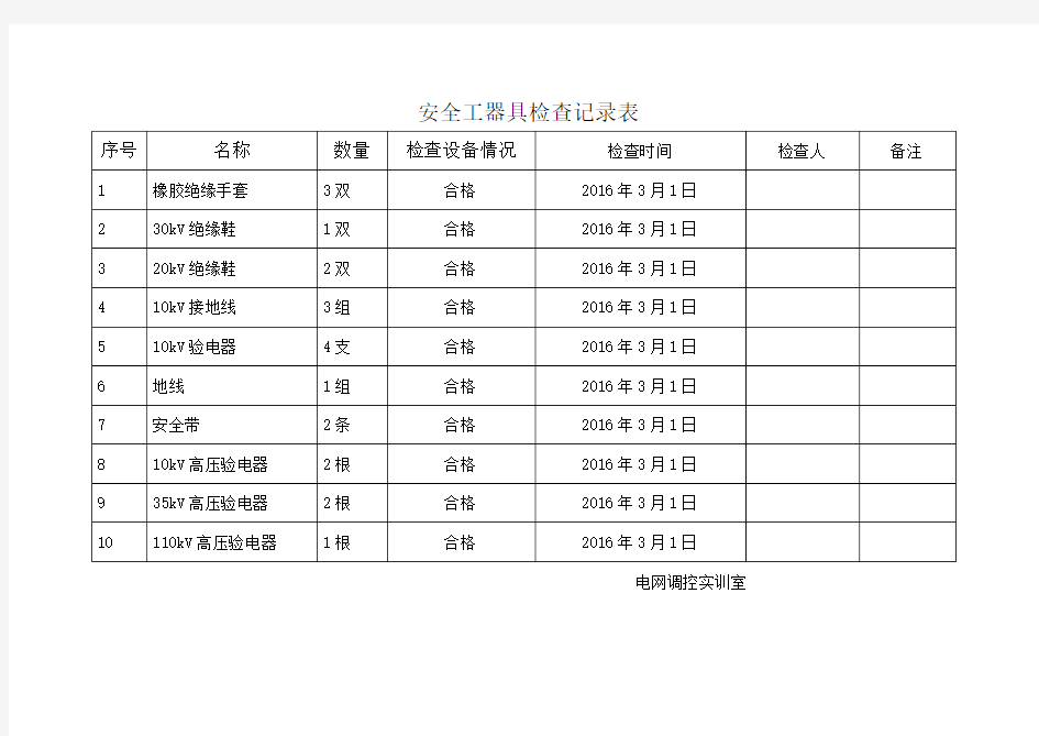 安全工器具检查记录