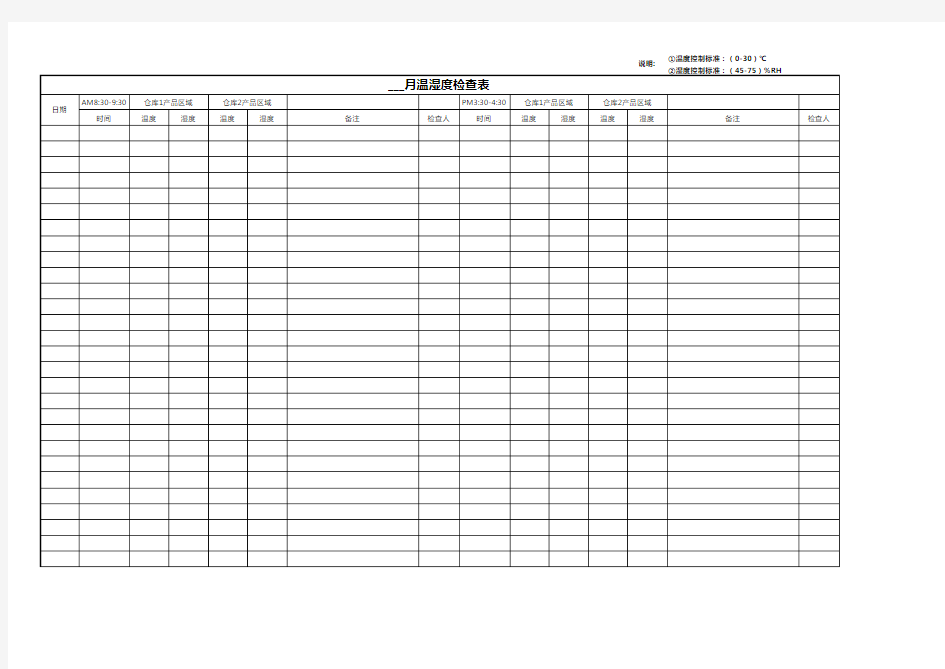 温湿度检查表