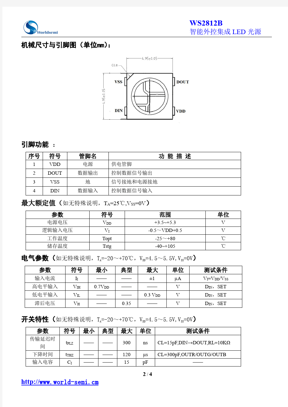 ws2812b中文资料_数据手册_参数