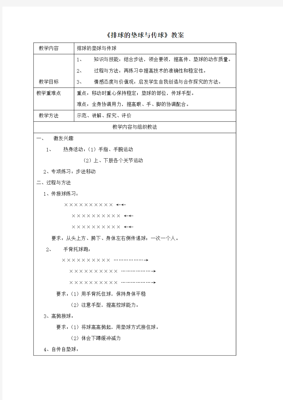 人教版八年级体育《排球的垫球与传球》教案