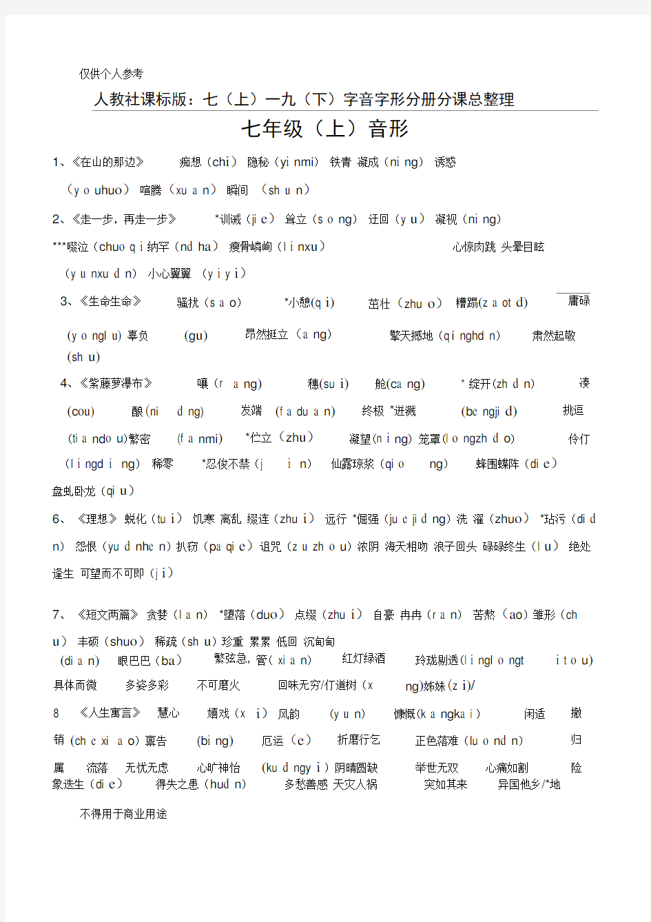 人教版初中语文中考字音字形大全