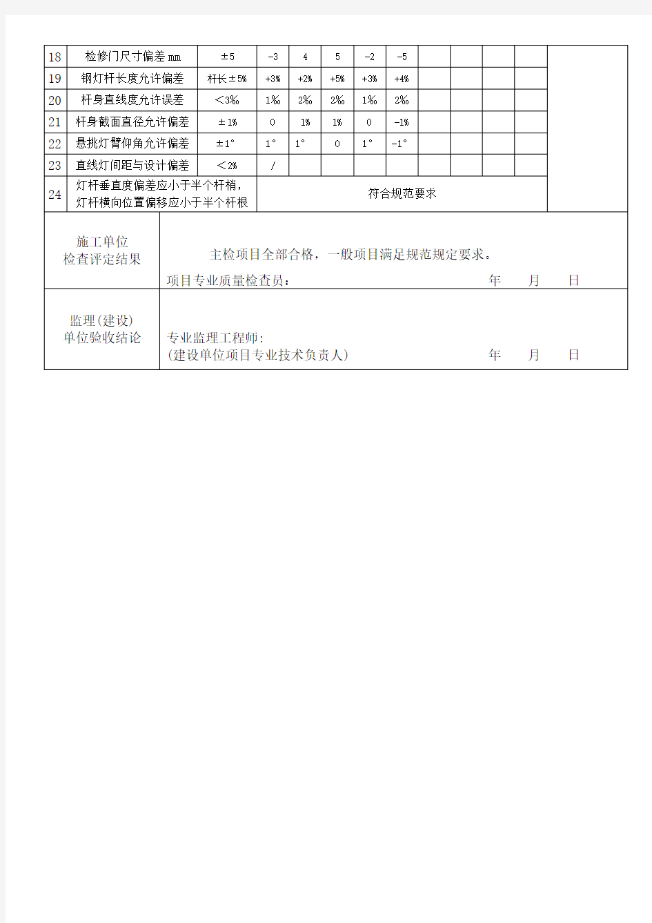 路灯安装检验批验收记录表