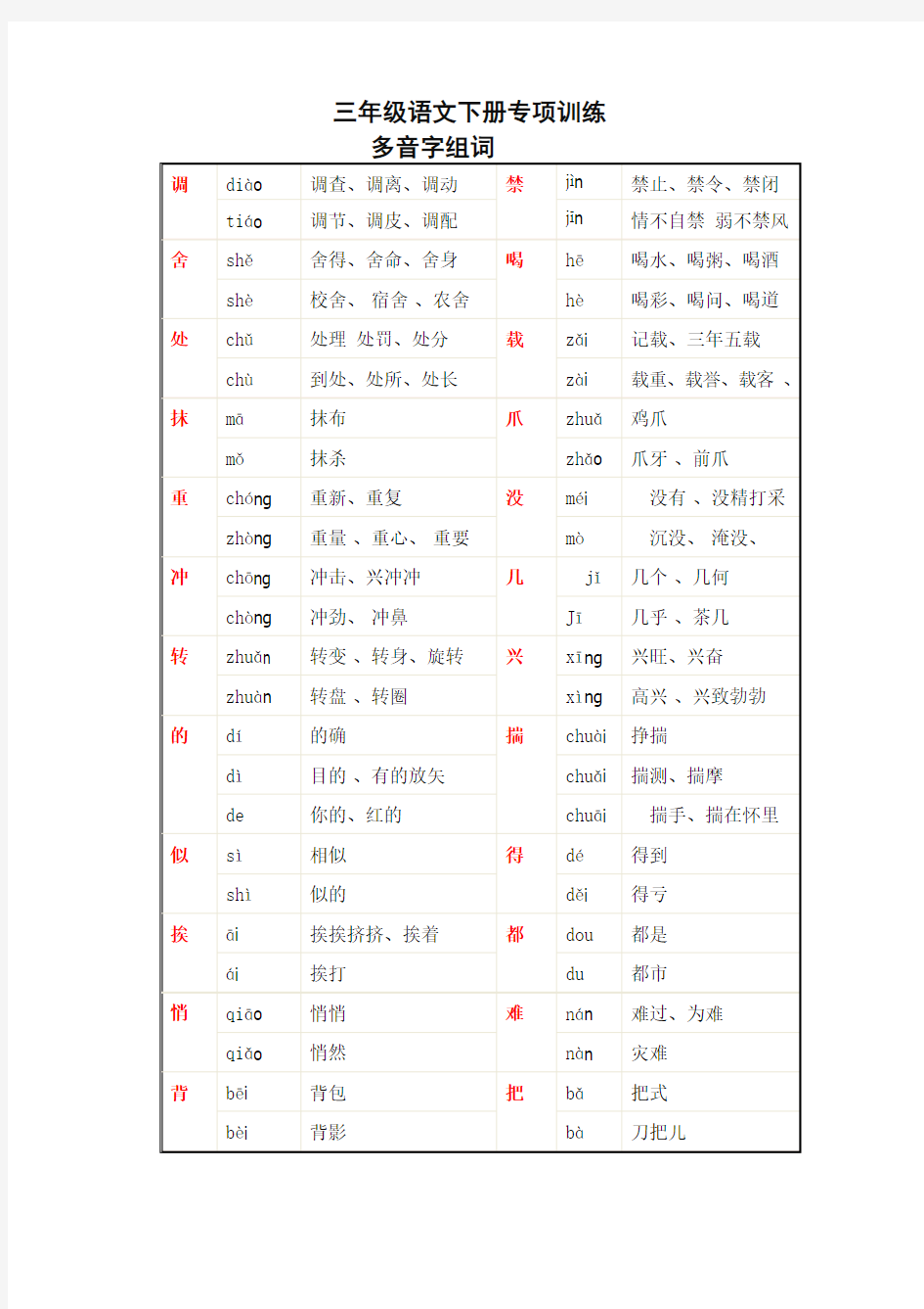 最新部编版三年级语文下册多音字组词汇总 