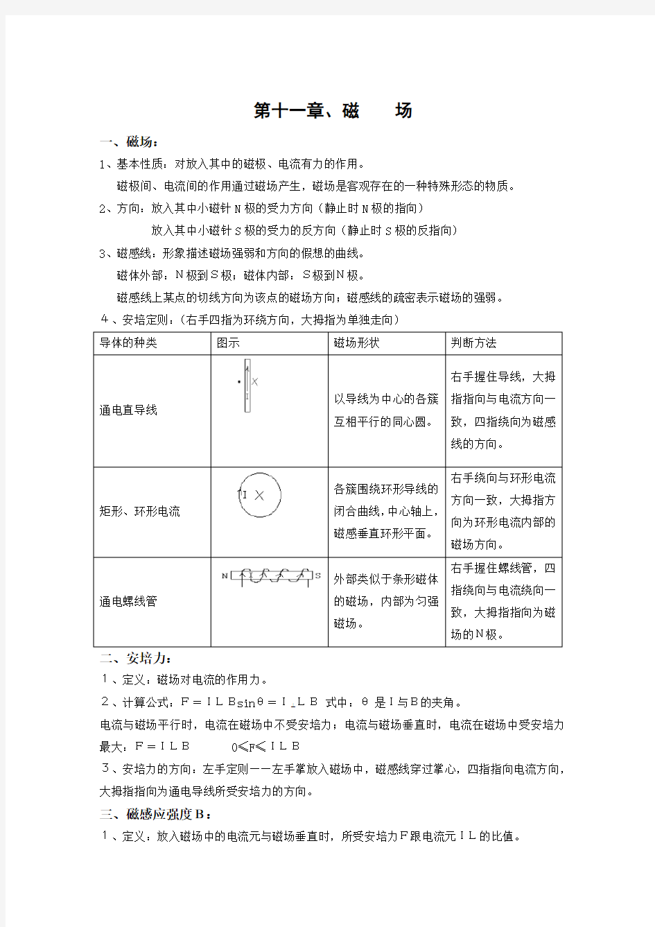 高考物理一轮复习磁场专题