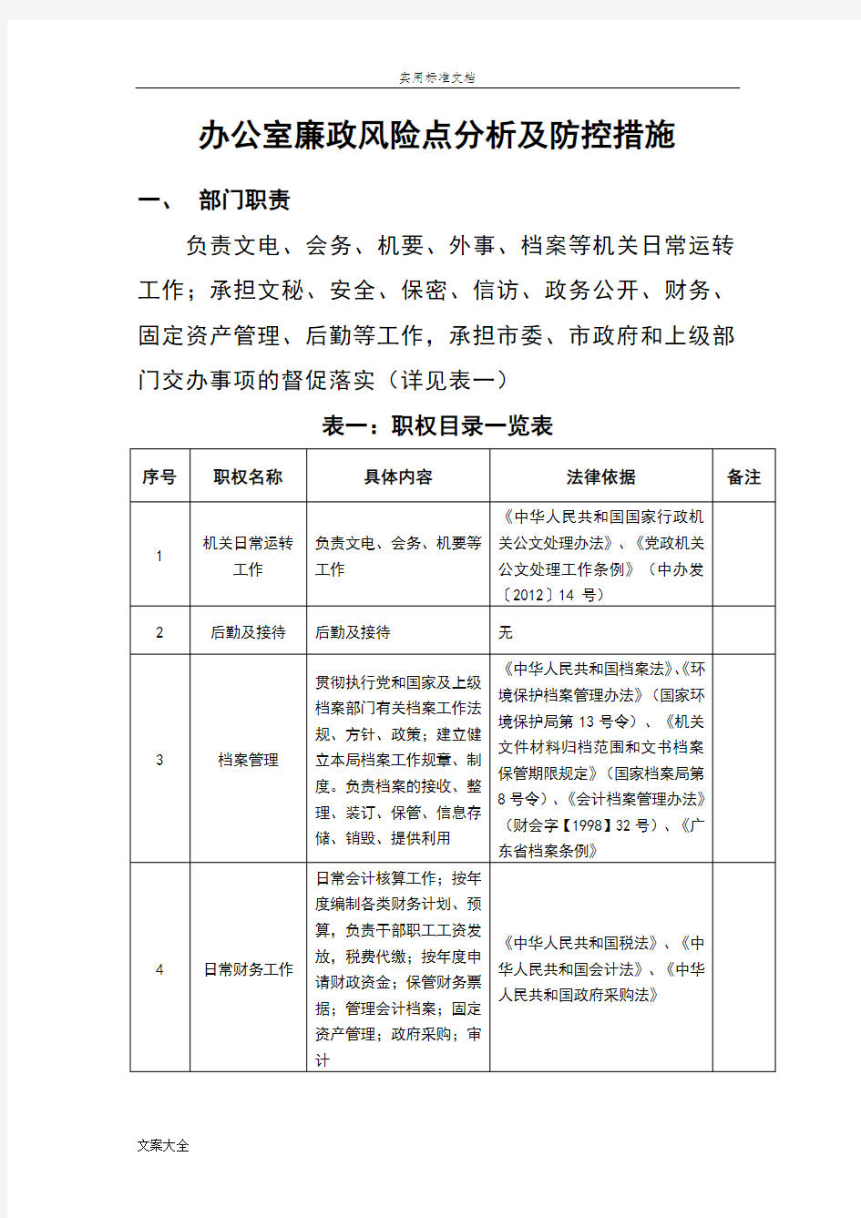 办公室岗位廉政风险点