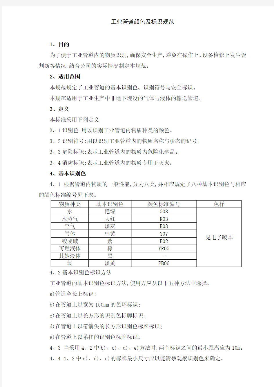 工业管道颜色及标识规范