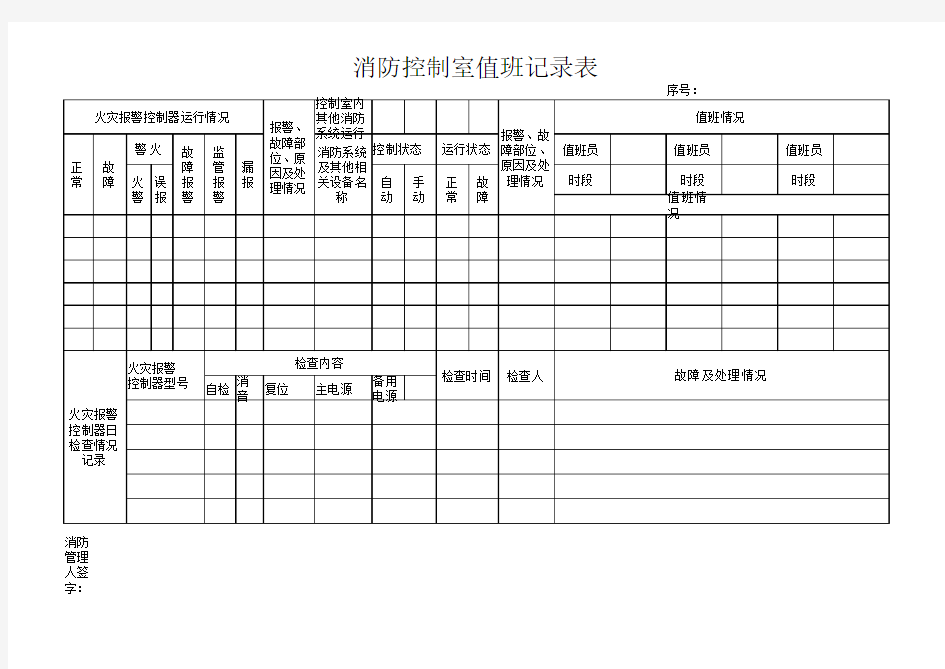 消防控制室值班记录表