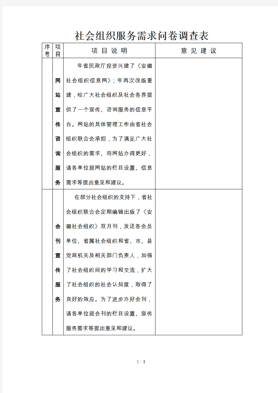 社会组织服务需求问卷调查表