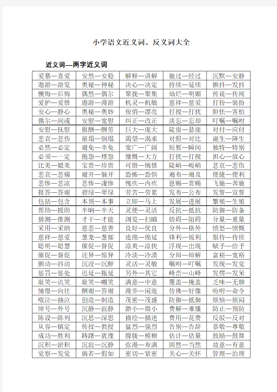 最新小学语文近义词、反义词大全