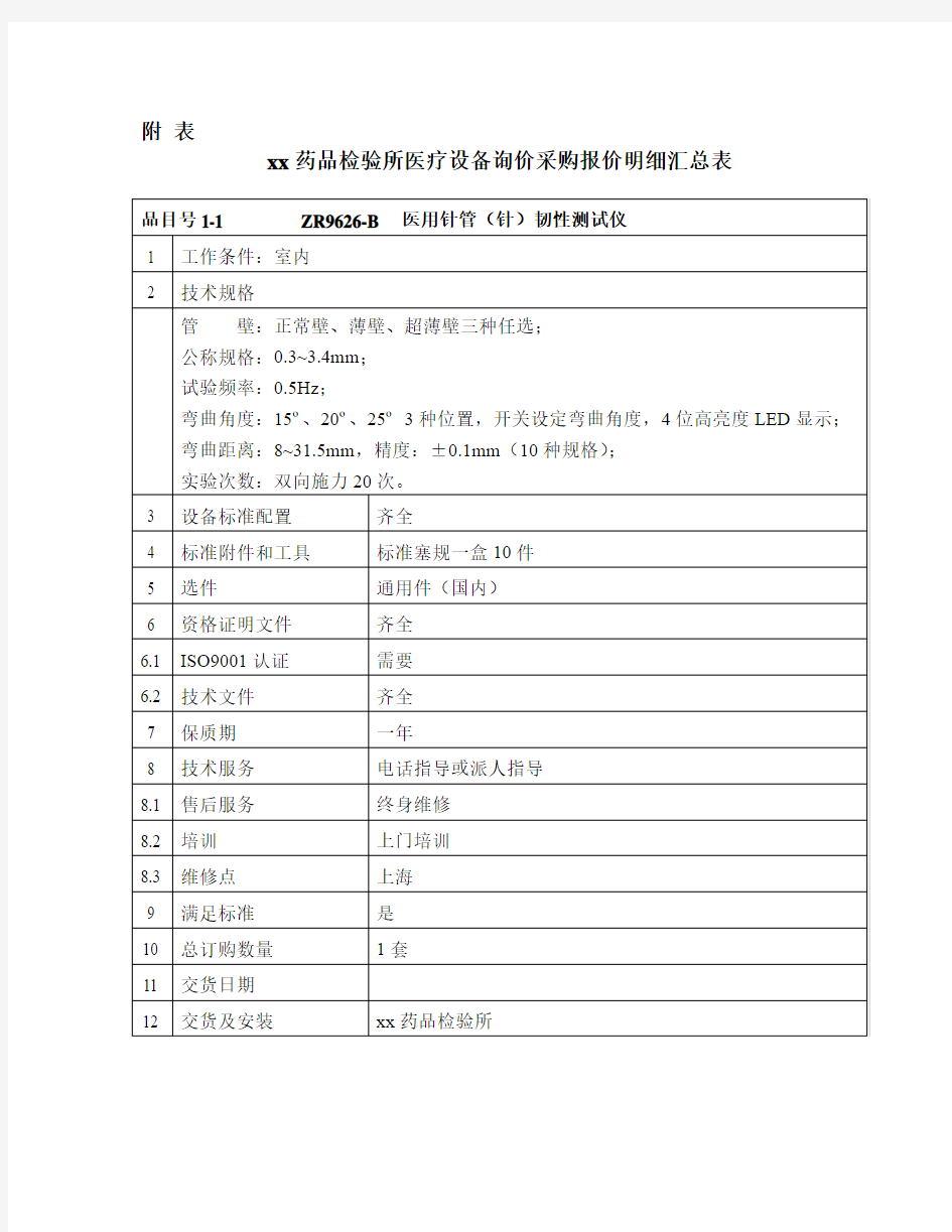 药品检验所医疗设备询价采购报价明细表