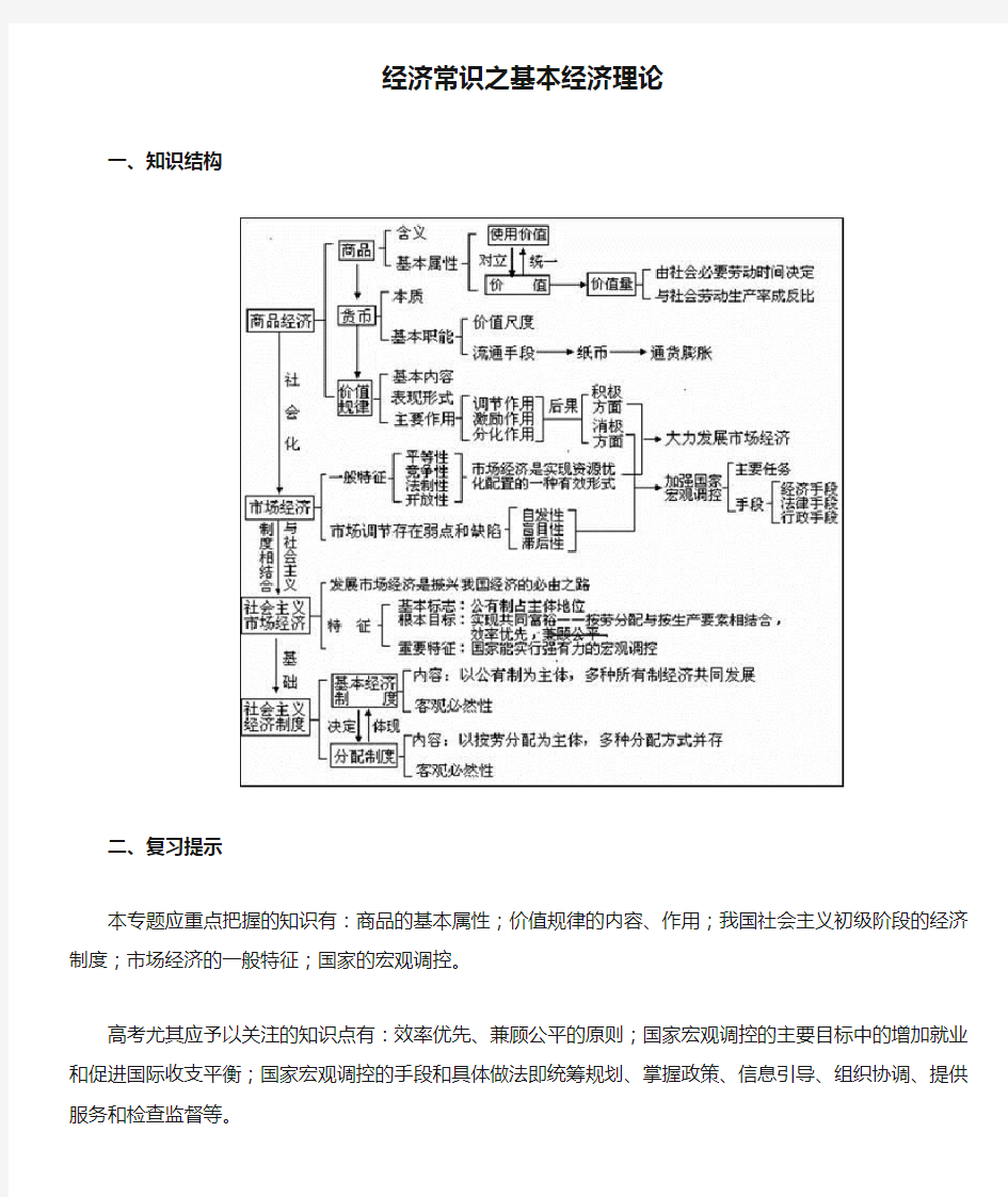 专题复习经济常识之基本经济理论