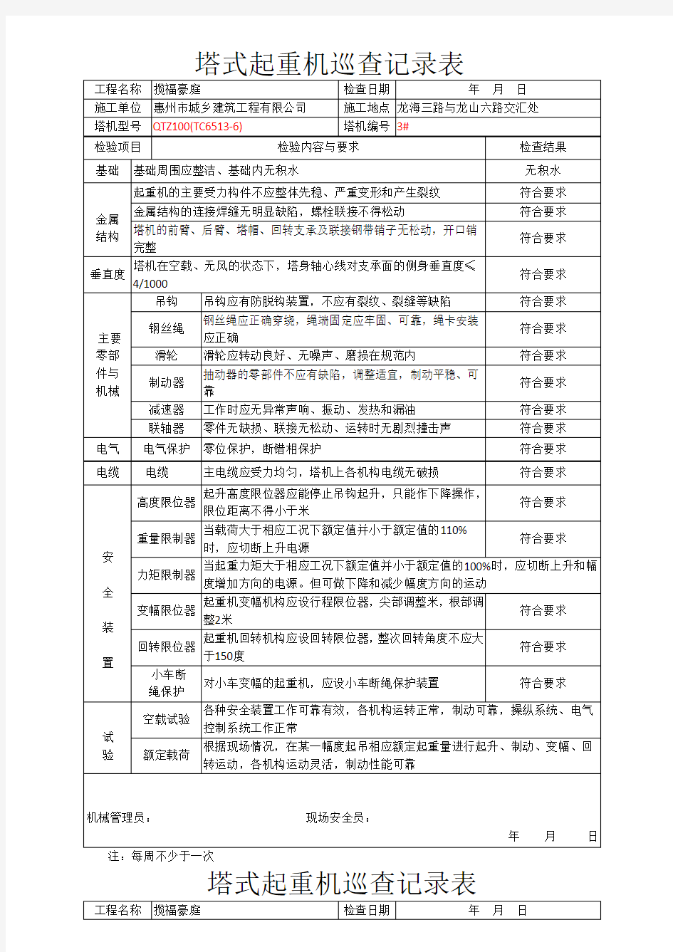 塔式起重机(周)检查记录表