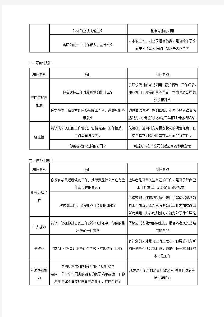 新闻采编岗位面试题库