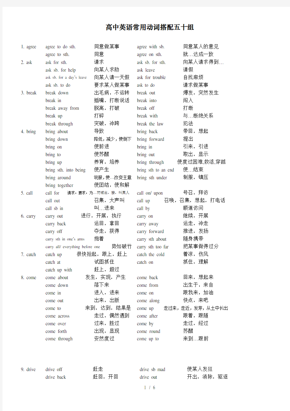 高中英语常用动词搭配五十组