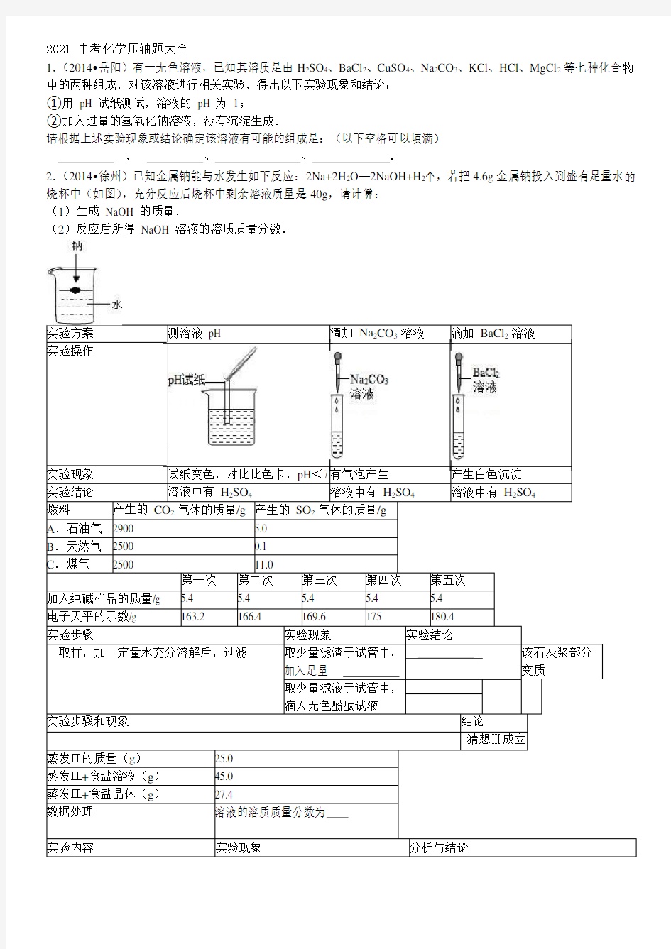 中考化学压轴题大全