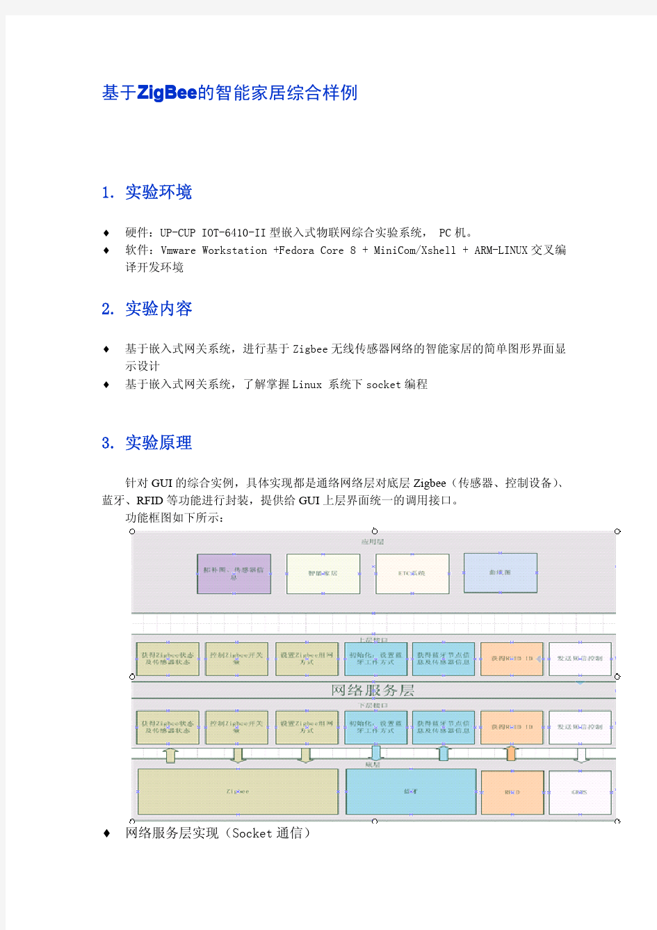 基于ZigBee无线传感器的智能家居综合实例实验