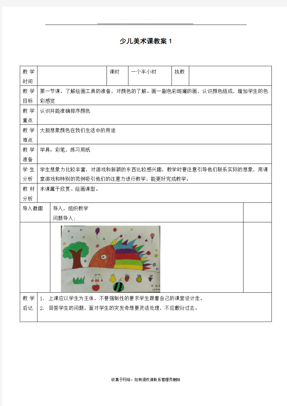 最新小学美术表格教案格式