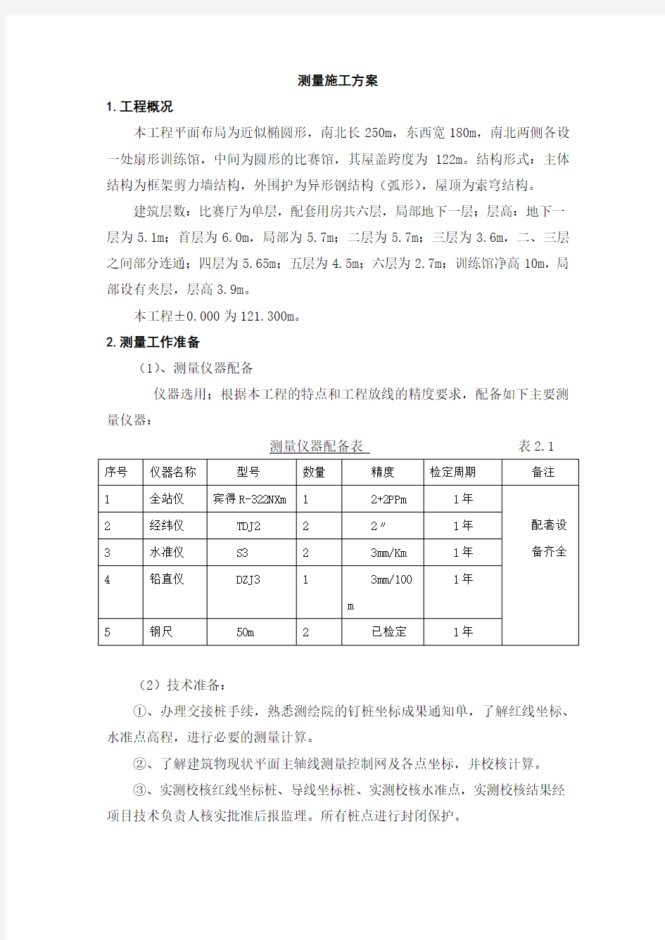 房建工程测量施工方案(通用)