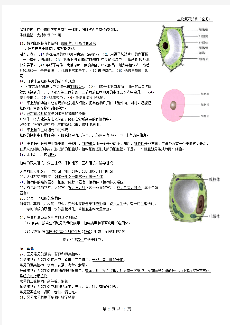 初中生物会考资料(含彩色图片_精心整理)(1)