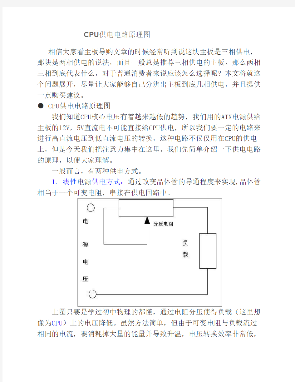 主板CPU供电电路原理图