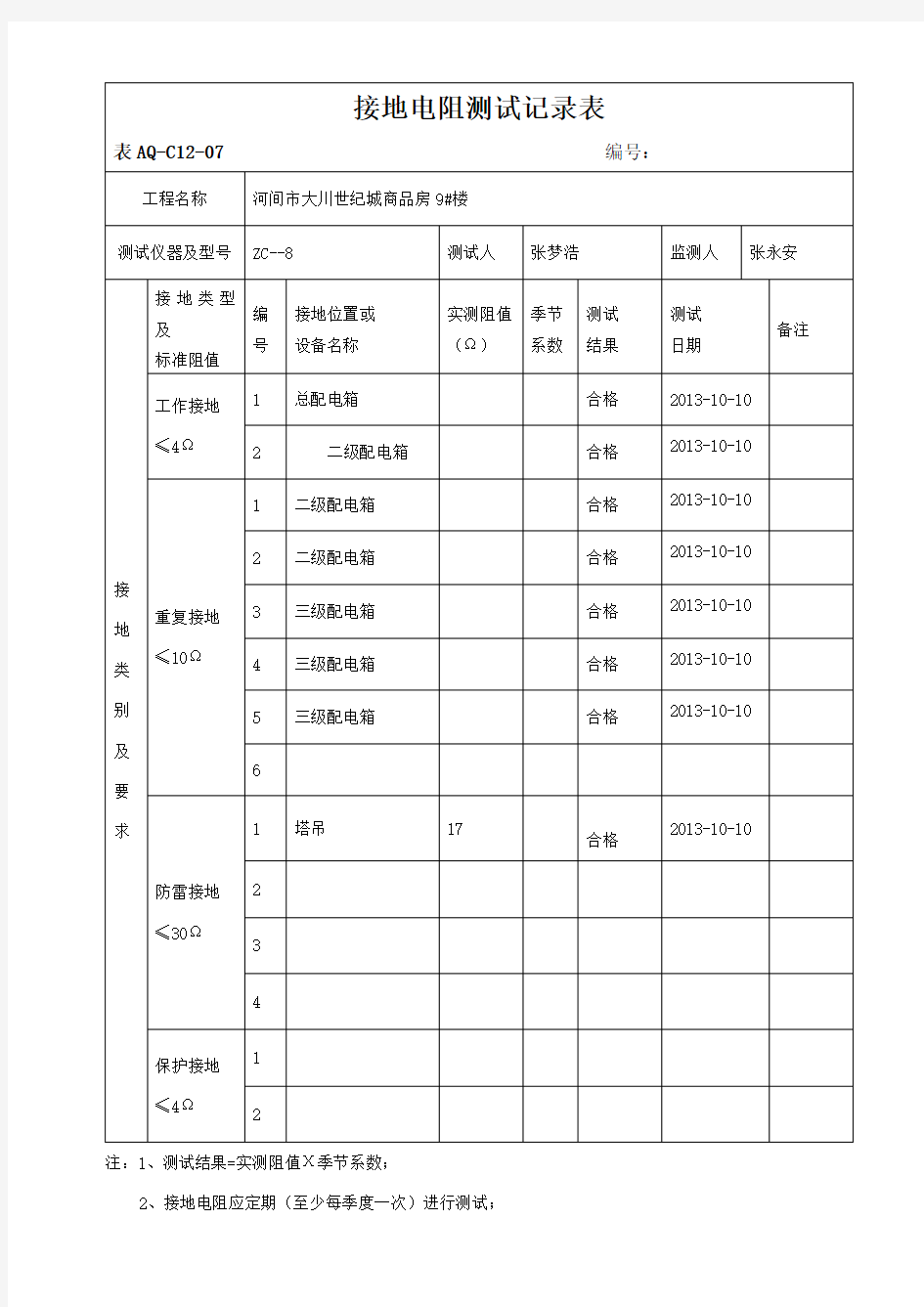 接地电阻测试记录表09396