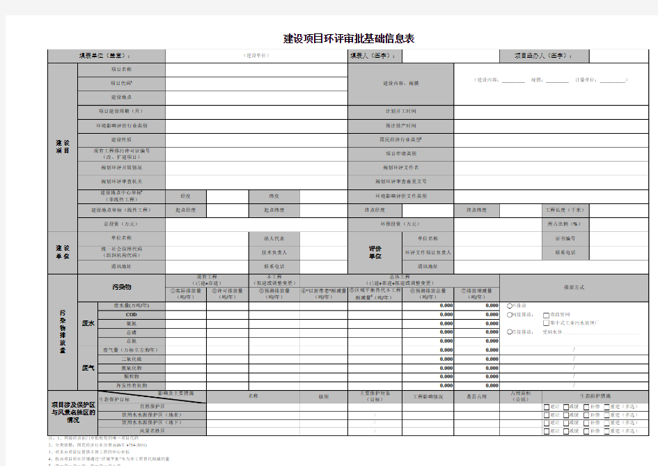 建设项目环评审批基础信息表 2017最新