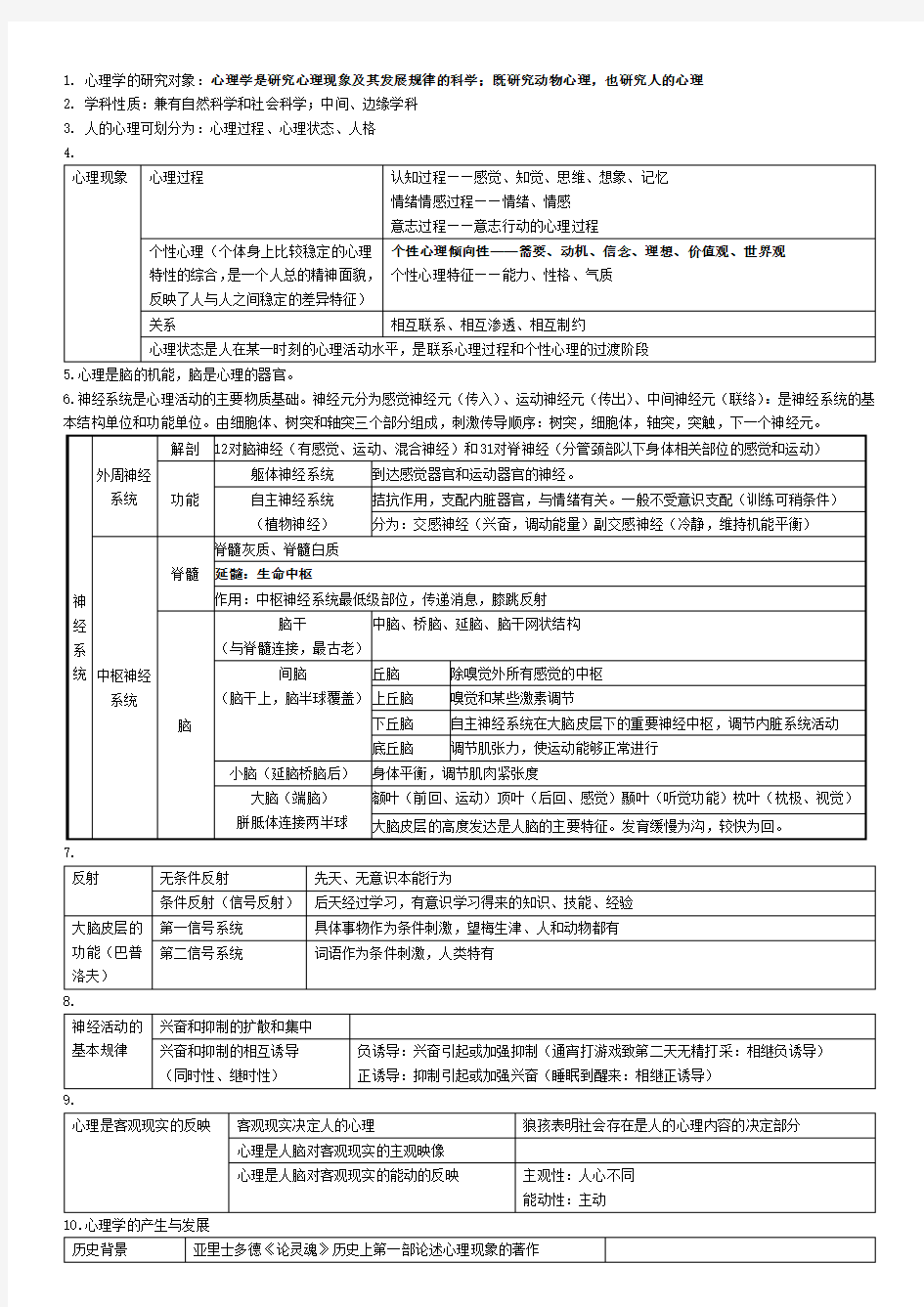 山东教师编山香心理学笔记表格版(必背)