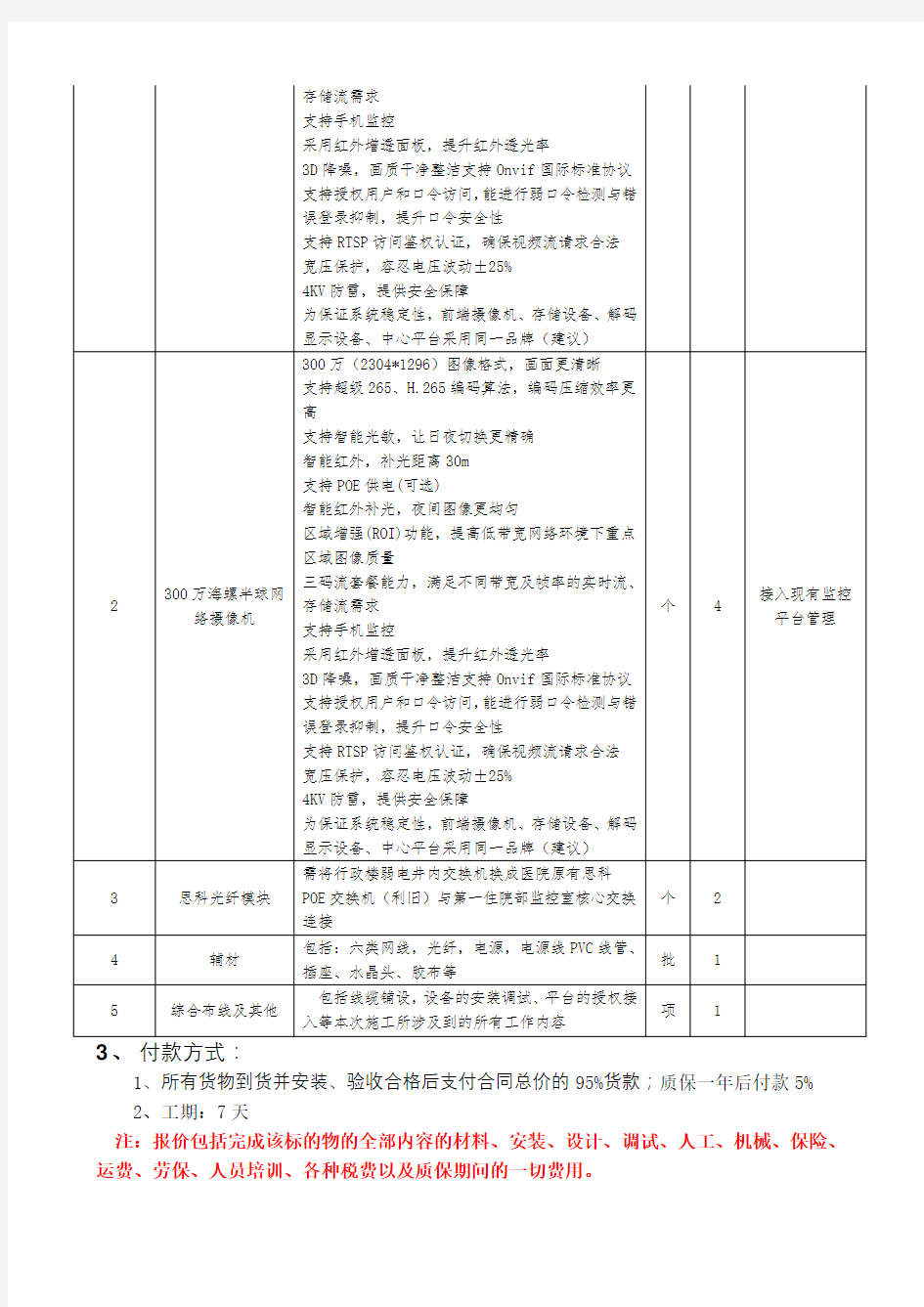 监控门禁设备性能参数